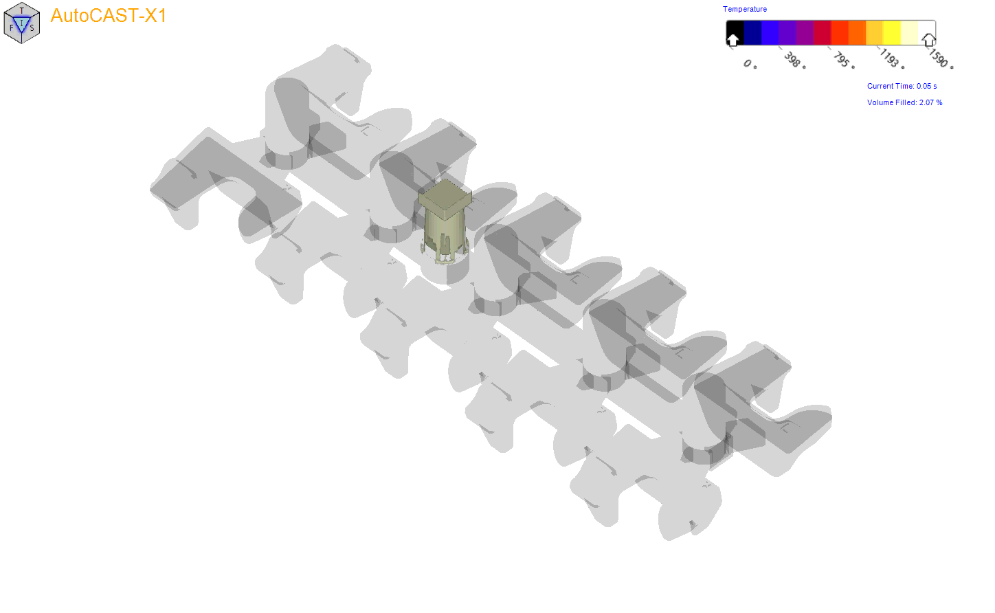 Casting Simulation