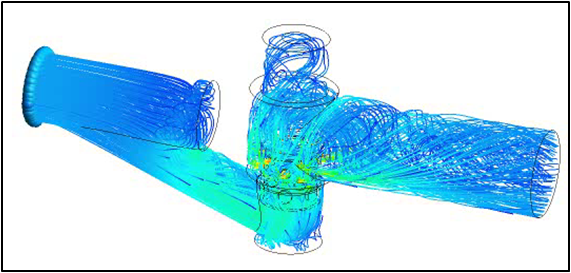 cfd animation