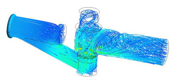 CFD
